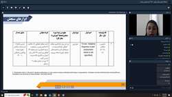 برگزاری  جلسه دفاع از عنوان خانم ندا رشیدی دانشجوی دوره دکترای رشته آموزش پزشکی 