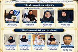 درخشش فارغ‌التحصیلان گروه کودکان در آزمون‌های بورد تخصصی و فوق‌تخصصی؛ کسب رتبه اول کشوری در چهار رشته فوق‌تخصصی